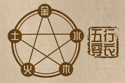黄道吉日万年历 万年历黄道吉日 万年历老黄历吉日查询